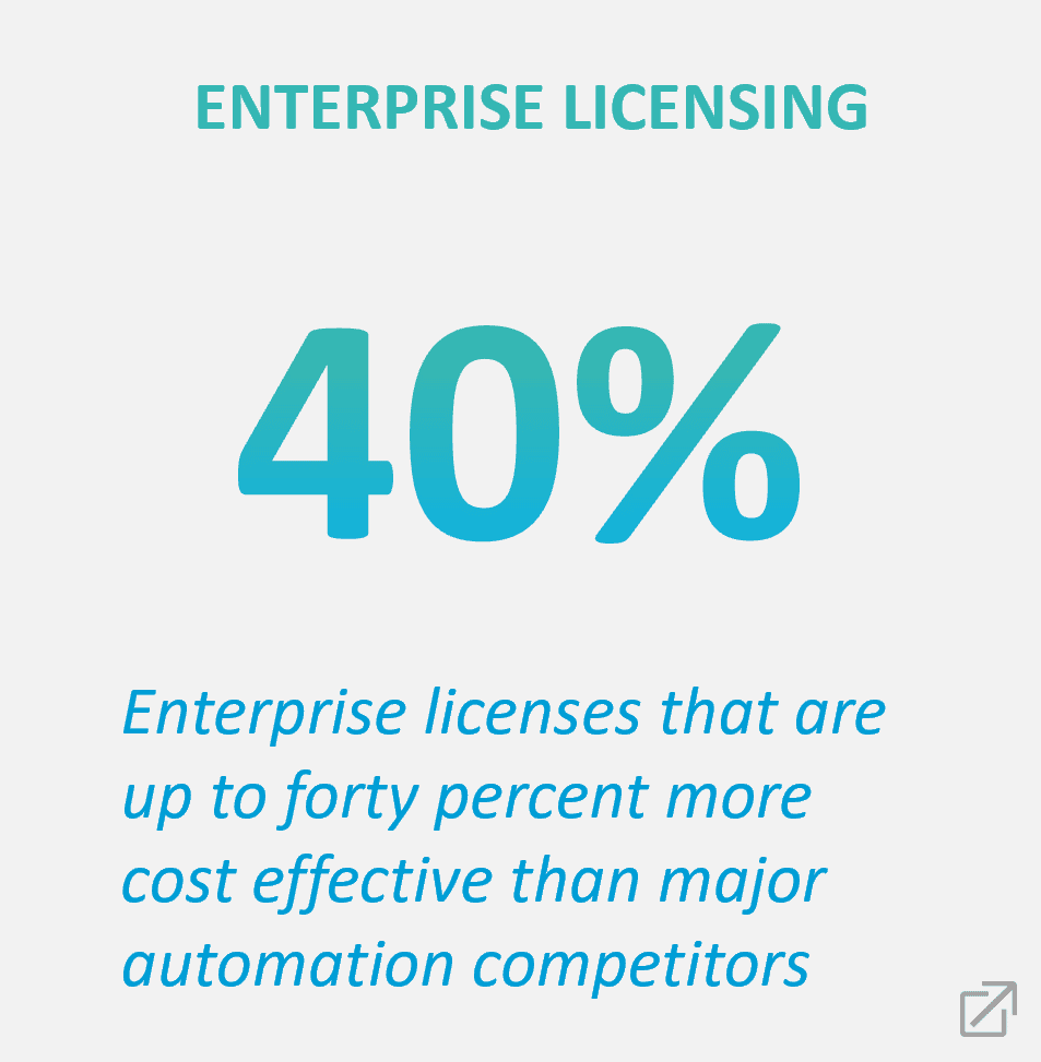Benefits of enterprise automation licensing